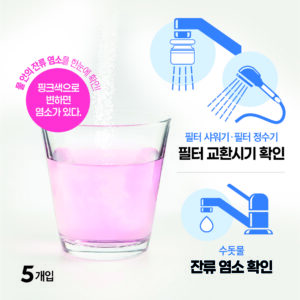워터체터 최종 대표썸네일